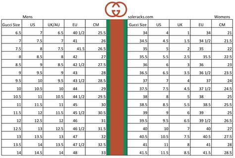 size 4 in gucci|gucci shoe size chart.